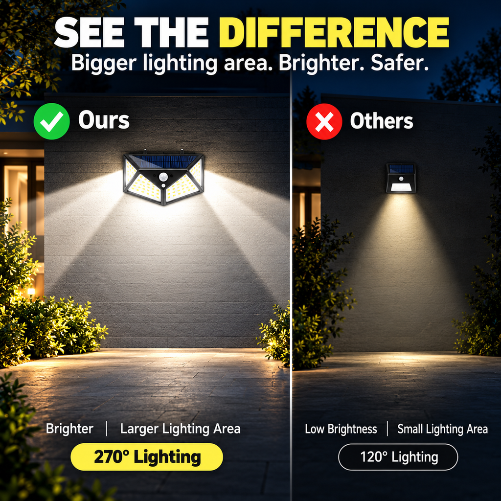Solar Motion Sensor Outdoor Light – 100 LED Wireless Security Wall Lamp